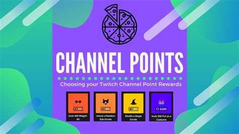 twitch chanel point